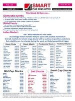 Smart Plus News Letter